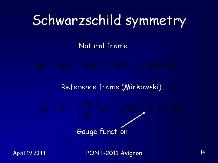 Schwarzschild symmetry Natural frame Reference frame (Minkowski) Gauge function April 19 2011 PONT-2011 Avignon