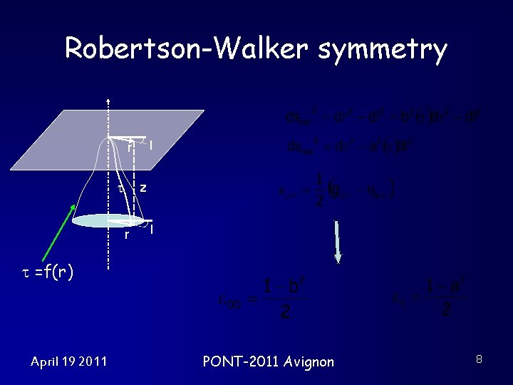 Robertson-Walker symmetry l r z r l =f(r) April 19 2011 PONT-2011 Avignon 8