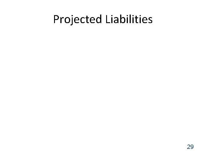 Projected Liabilities 29 