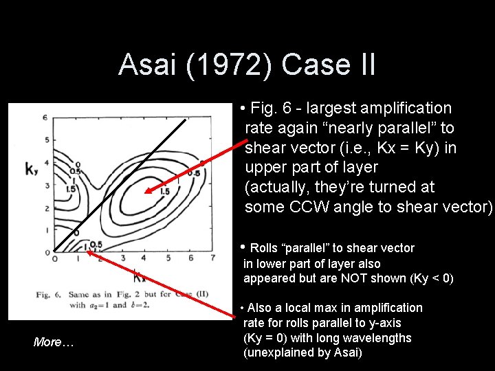 Asai (1972) Case II • Fig. 6 - largest amplification rate again “nearly parallel”