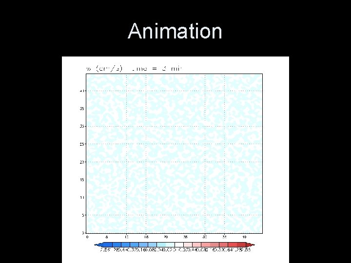 Animation 