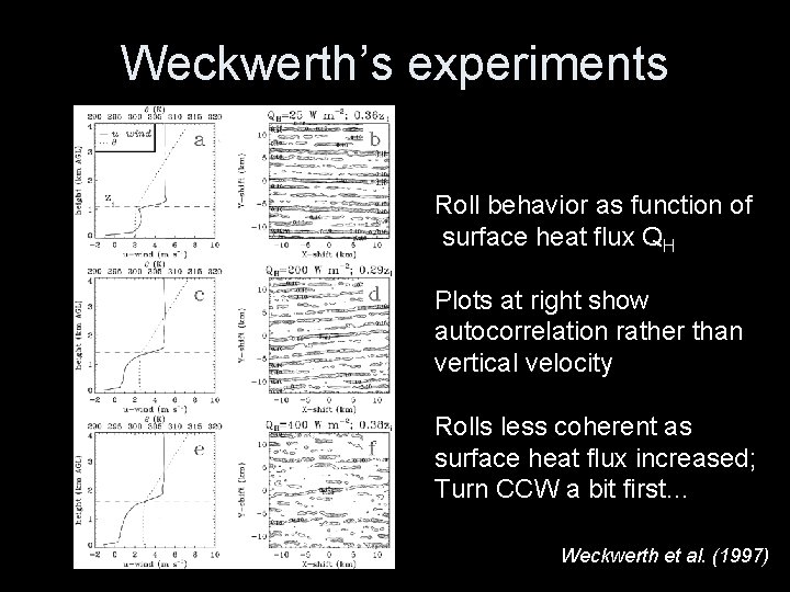 Weckwerth’s experiments Roll behavior as function of surface heat flux QH Plots at right