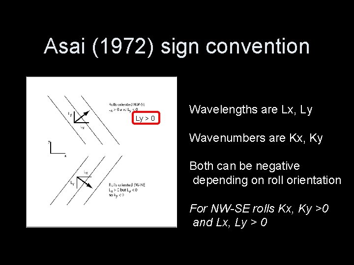 Asai (1972) sign convention Ly > 0 Wavelengths are Lx, Ly Wavenumbers are Kx,