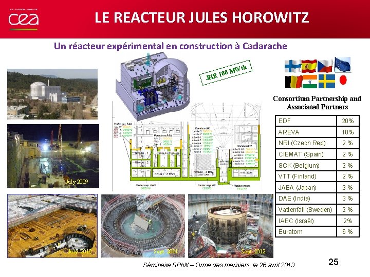 LE REACTEUR JULES HOROWITZ Un réacteur expérimental en construction à Cadarache th MW 100