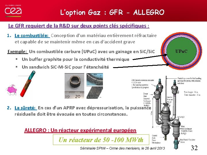 L’option Gaz : GFR - ALLEGRO Le GFR requiert de la R&D sur deux