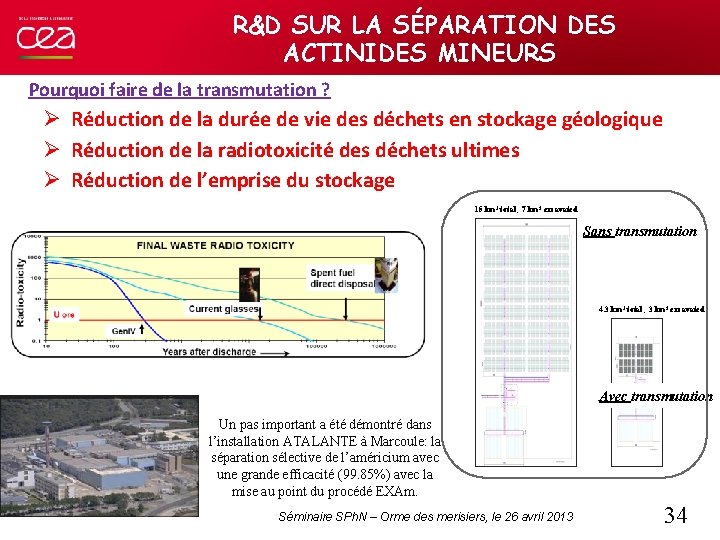 R&D SUR LA SÉPARATION DES ACTINIDES MINEURS Pourquoi faire de la transmutation ? Ø