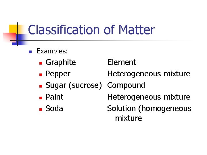 Classification of Matter n Examples: n n n Graphite Pepper Sugar (sucrose) Paint Soda