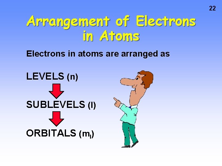 Arrangement of Electrons in Atoms Electrons in atoms are arranged as LEVELS (n) SUBLEVELS