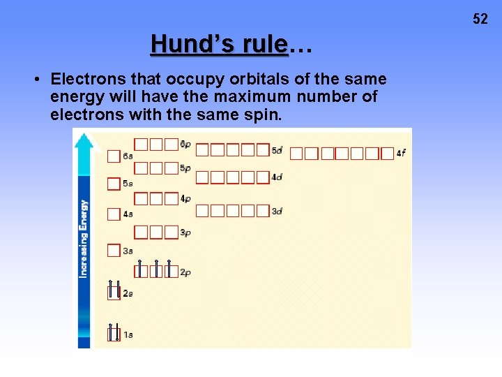 52 Hund’s rule… rule • Electrons that occupy orbitals of the same energy will