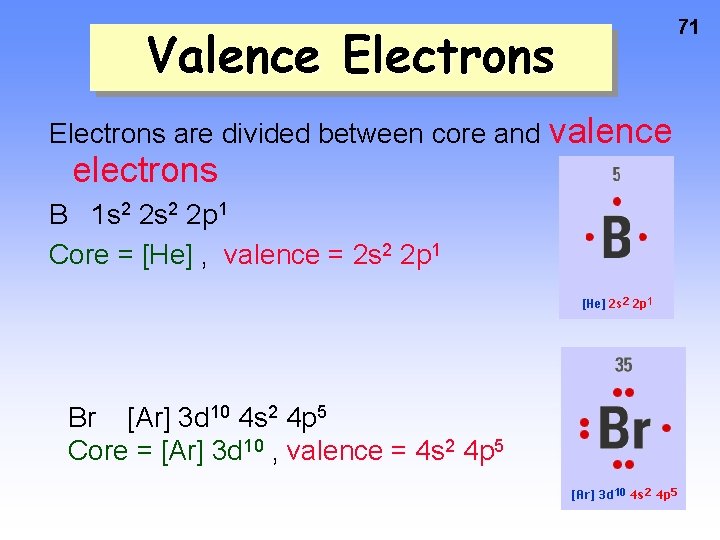 Valence Electrons are divided between core and valence electrons B 1 s 2 2