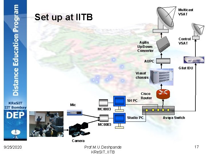 Multicast VSAT Set up at IITB Agilis Up/Down Converter Control VSAT AUPC Gilat IDU