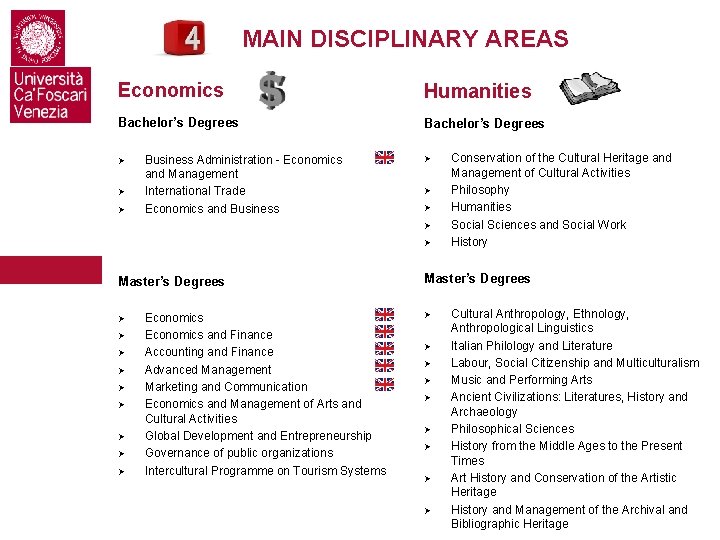 MAIN DISCIPLINARY AREAS Economics Humanities Bachelor’s Degrees Ø Ø Ø Business Administration - Economics