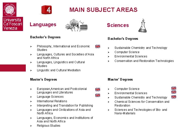 MAIN SUBJECT AREAS Languages Sciences Bachelor’s Degrees Ø Ø Philosophy, International and Economic Studies