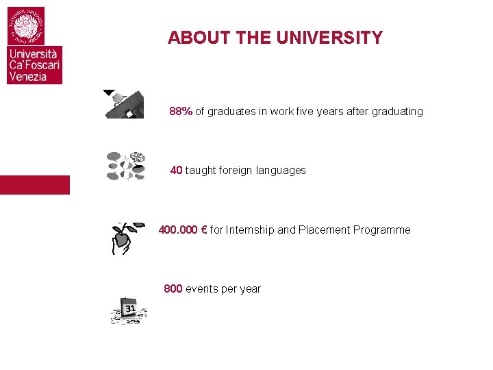 ABOUT THE UNIVERSITY 88% of graduates in work five years after graduating 40 taught