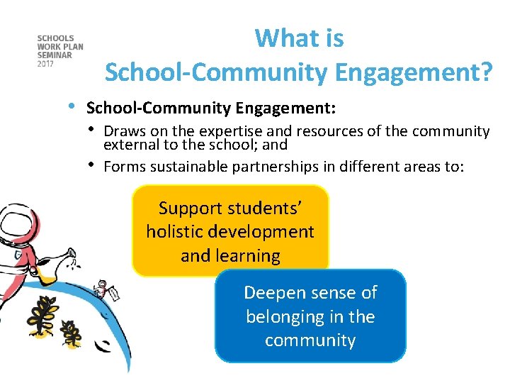 What is School-Community Engagement? • School-Community Engagement: • Draws on the expertise and resources