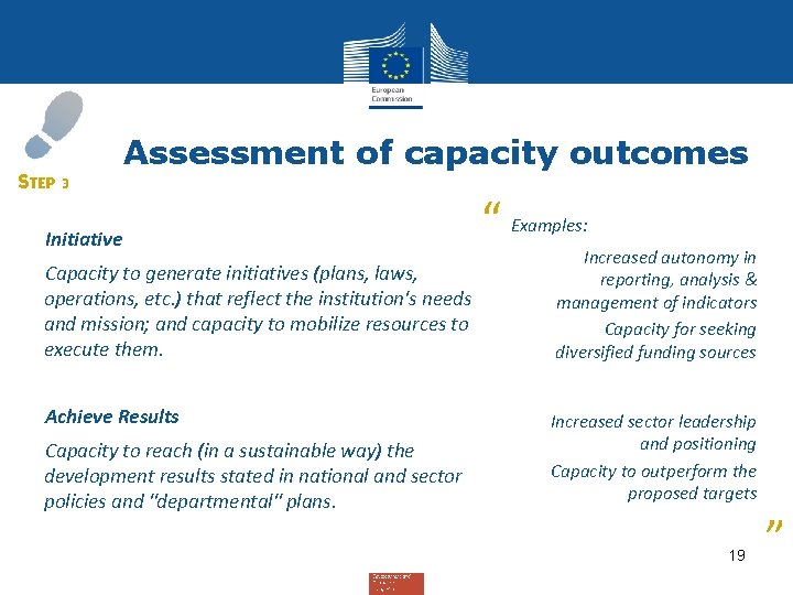 Assessment of capacity outcomes STEP 3 Initiative Capacity to generate initiatives (plans, laws, operations,