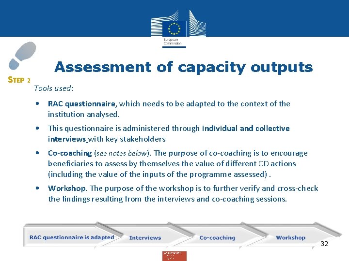 Assessment of capacity outputs STEP 2 • Tools used: • RAC questionnaire, which needs