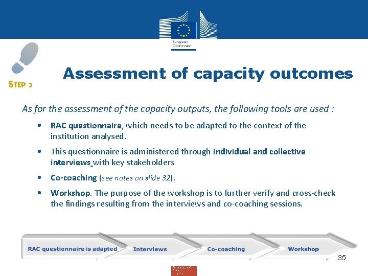 STEP 3 Assessment of capacity outcomes As for the assessment of the capacity outputs,