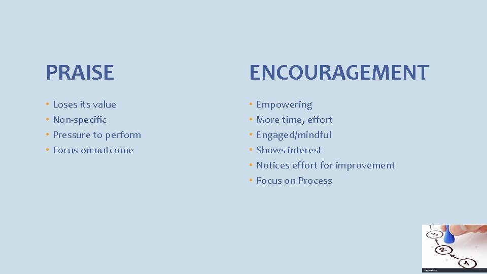 PRAISE • • Loses its value Non-specific Pressure to perform Focus on outcome ENCOURAGEMENT