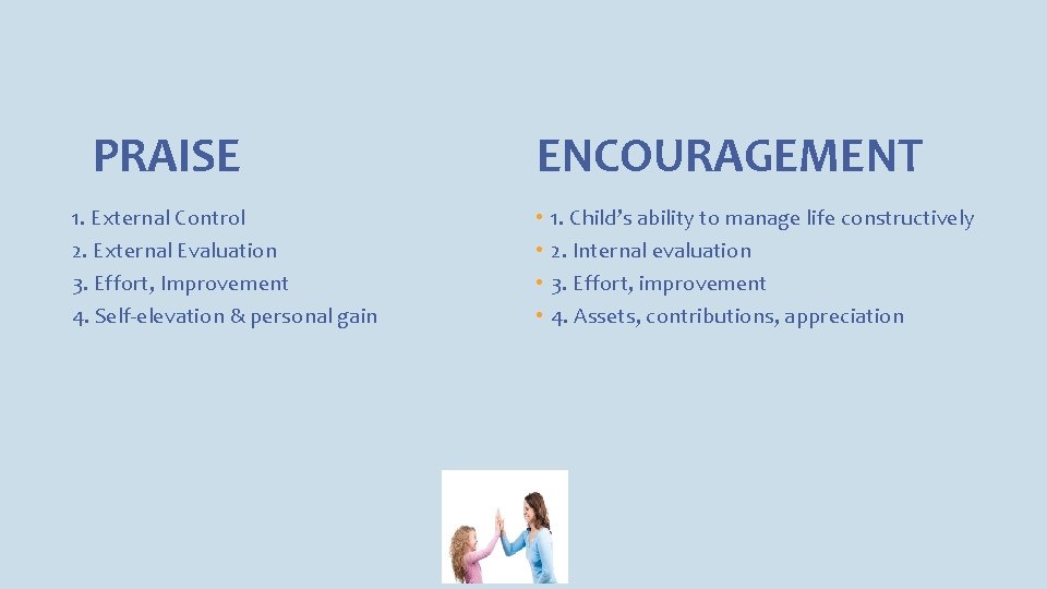 PRAISE 1. External Control 2. External Evaluation 3. Effort, Improvement 4. Self-elevation & personal