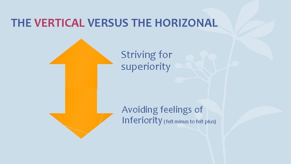 THE VERTICAL VERSUS THE HORIZONAL Striving for superiority Avoiding feelings of Inferiority (felt minus