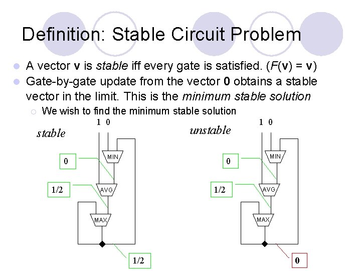 Definition: Stable Circuit Problem A vector v is stable iff every gate is satisfied.