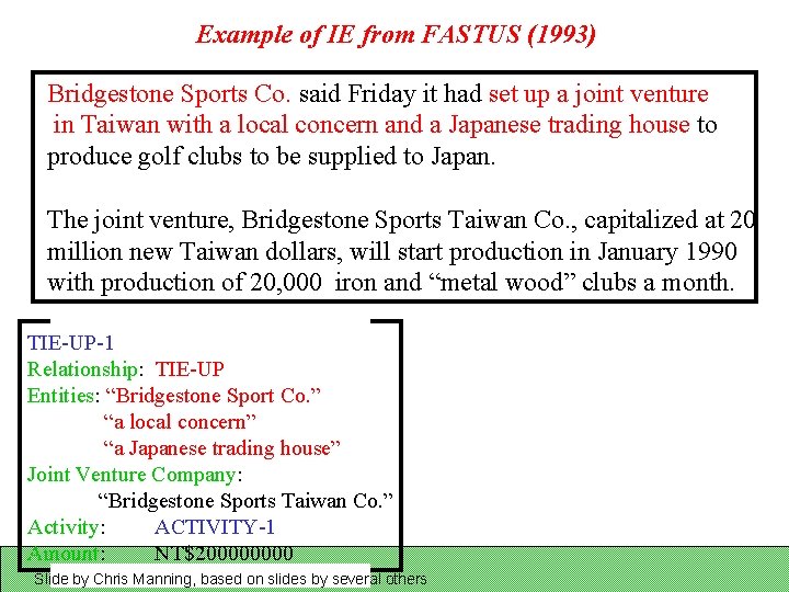 Example of IE from FASTUS (1993) Bridgestone Sports Co. said Friday it had set