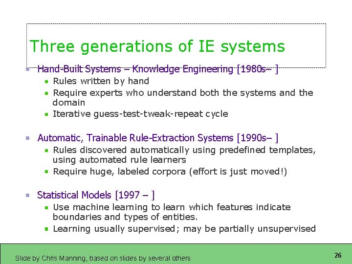 Three generations of IE systems Hand-Built Systems – Knowledge Engineering [1980 s– ] Rules