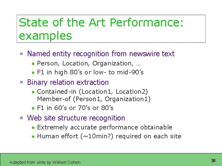 State of the Art Performance: examples Named entity recognition from newswire text Person, Location,