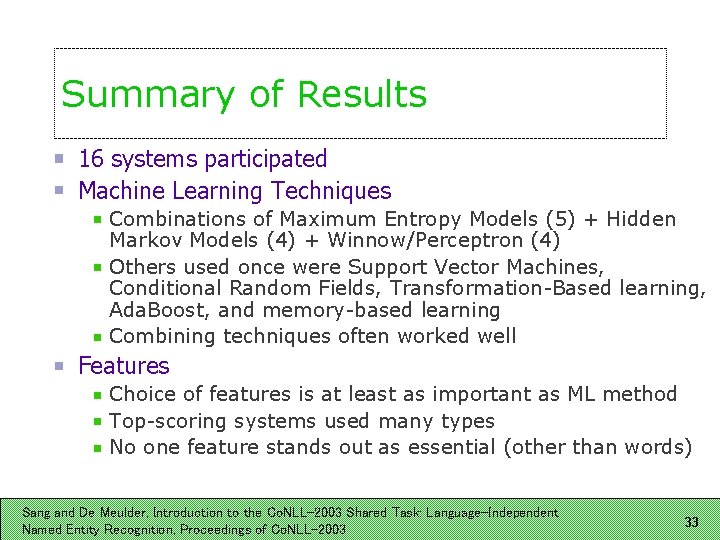 Summary of Results 16 systems participated Machine Learning Techniques Combinations of Maximum Entropy Models