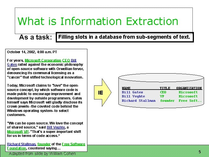 What is Information Extraction As a task: Filling slots in a database from sub-segments