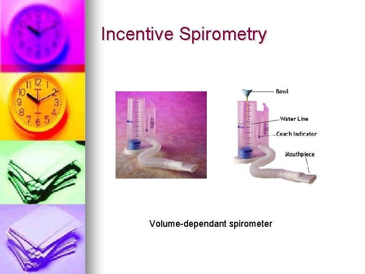 Incentive Spirometry Volume-dependant spirometer 