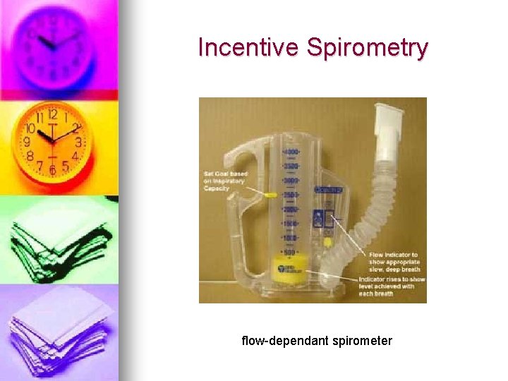 Incentive Spirometry flow-dependant spirometer 