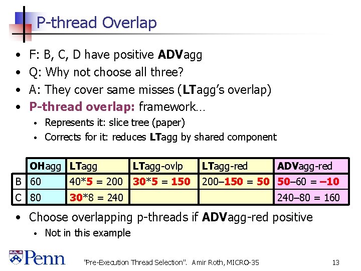 P-thread Overlap • • F: B, C, D have positive ADVagg Q: Why not