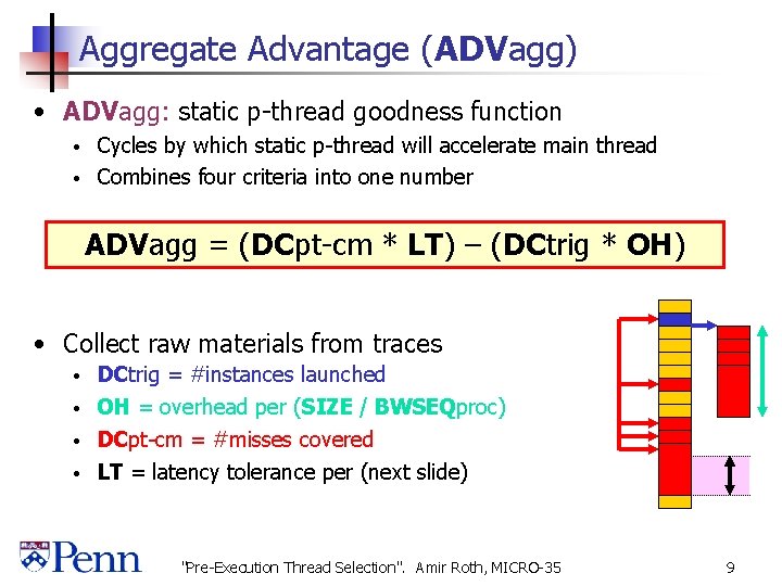 Aggregate Advantage (ADVagg) • ADVagg: static p-thread goodness function Cycles by which static p-thread