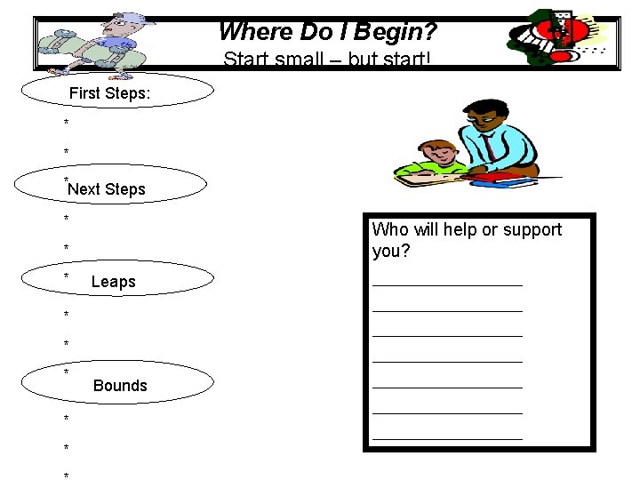 Where Do I Begin? Start small – but start! First Steps: * * *Next Where Do I Begin? Start small – but start! First Steps: * * *Next