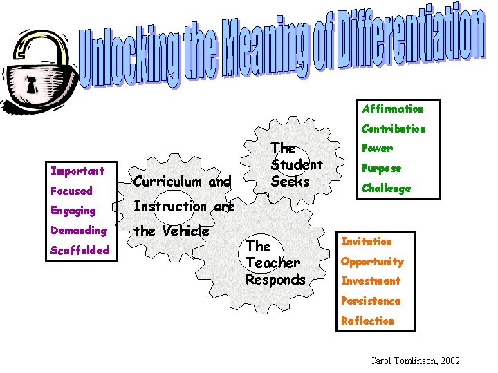 Affirmation Contribution Important Focused Curriculum and Engaging Instruction are Demanding the Vehicle Scaffolded The Affirmation Contribution Important Focused Curriculum and Engaging Instruction are Demanding the Vehicle Scaffolded The