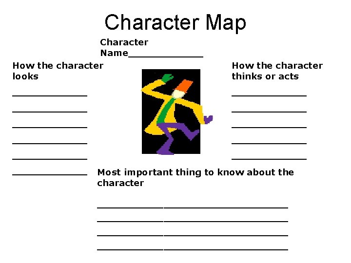 Character Map Character Name______ How the character looks How the character thinks or acts Character Map Character Name______ How the character looks How the character thinks or acts