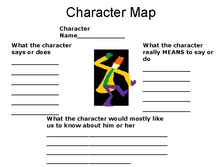 Character Map Character Name______ What the character says or does ____________ ______ What the Character Map Character Name______ What the character says or does ____________ ______ What the