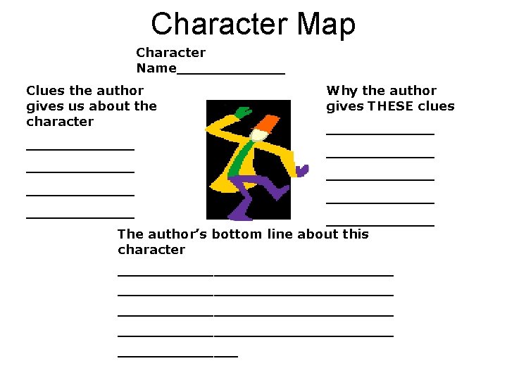 Character Map Character Name______ Clues the author gives us about the character ____________ Why Character Map Character Name______ Clues the author gives us about the character ____________ Why