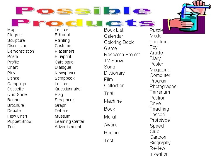 Map Diagram Sculpture Discussion Demonstration Poem Profile Chart Play Dance Campaign Cassette Quiz Show Map Diagram Sculpture Discussion Demonstration Poem Profile Chart Play Dance Campaign Cassette Quiz Show