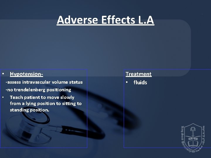 Adverse Effects L. A • Hypotension -assess intravascular volume status -no trendelenberg positioning • Adverse Effects L. A • Hypotension -assess intravascular volume status -no trendelenberg positioning •