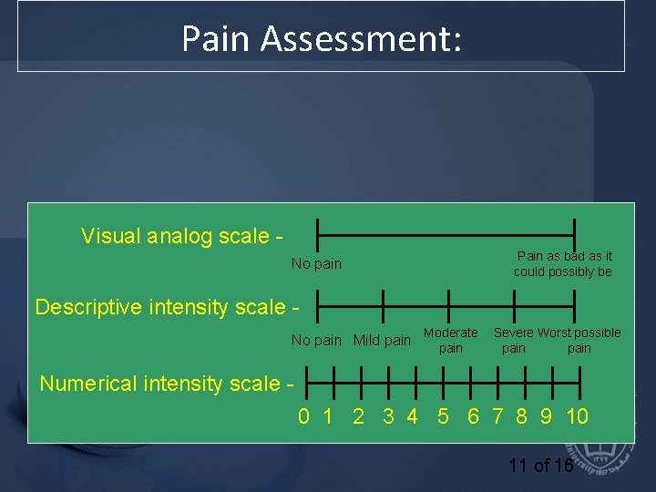 Pain Assessment: Visual analog scale Pain as bad as it could possibly be No Pain Assessment: Visual analog scale Pain as bad as it could possibly be No