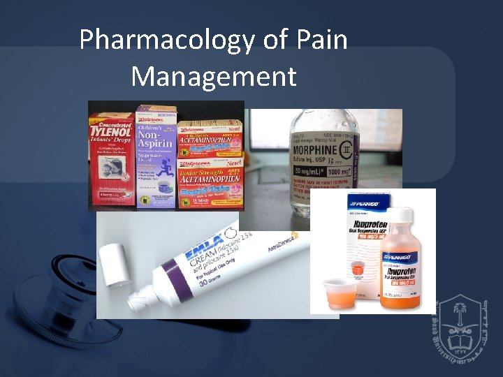 Pharmacology of Pain Management Pharmacology of Pain Management
