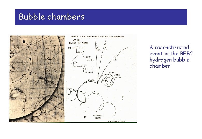 Bubble chambers A reconstructed event in the BEBC hydrogen bubble chamber 