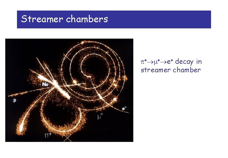 Streamer chambers + + e+ decay in streamer chamber 