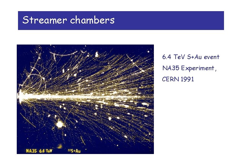 Streamer chambers 6. 4 Te. V S+Au event NA 35 Experiment, CERN 1991 