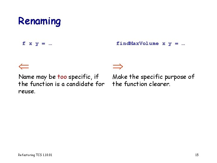 Renaming f x y = … find. Max. Volume x y = … Name