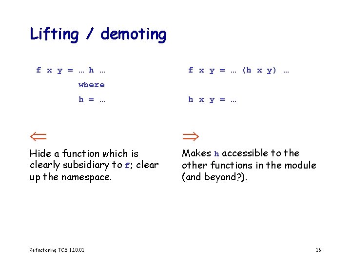 Lifting / demoting f x y = … h … f x y =