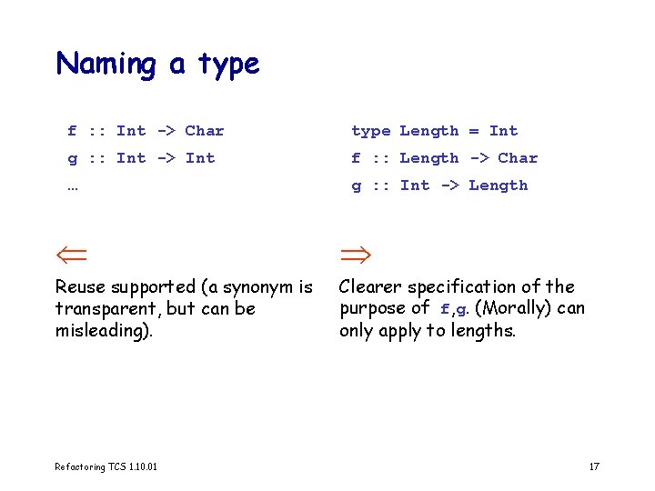 Naming a type f : : Int -> Char type Length = Int g